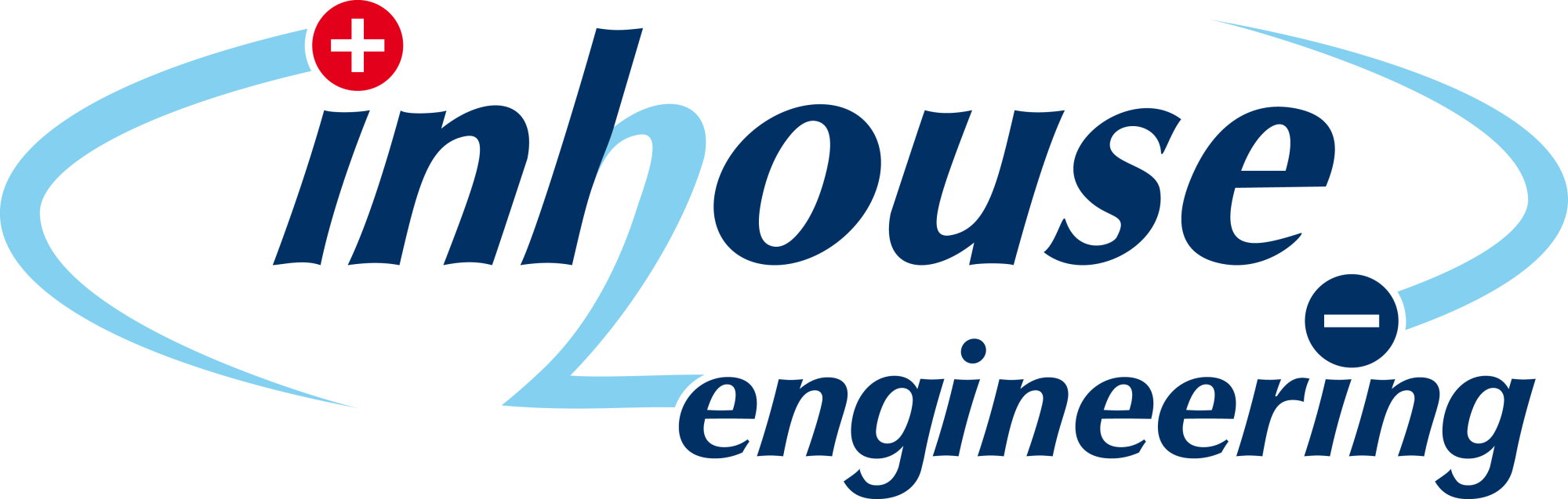 inhouse engineering GmbH
